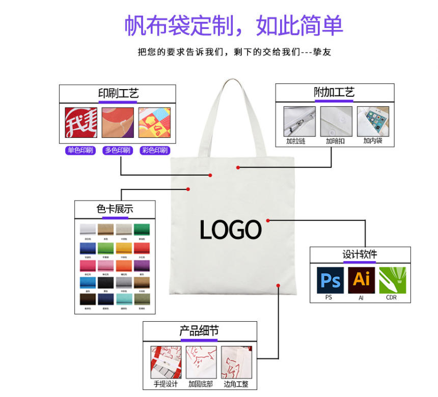 Personalized Embroider logo Customized Blank Cotton Grocery Shopping Shoulder Bag Custom Canvas Bag